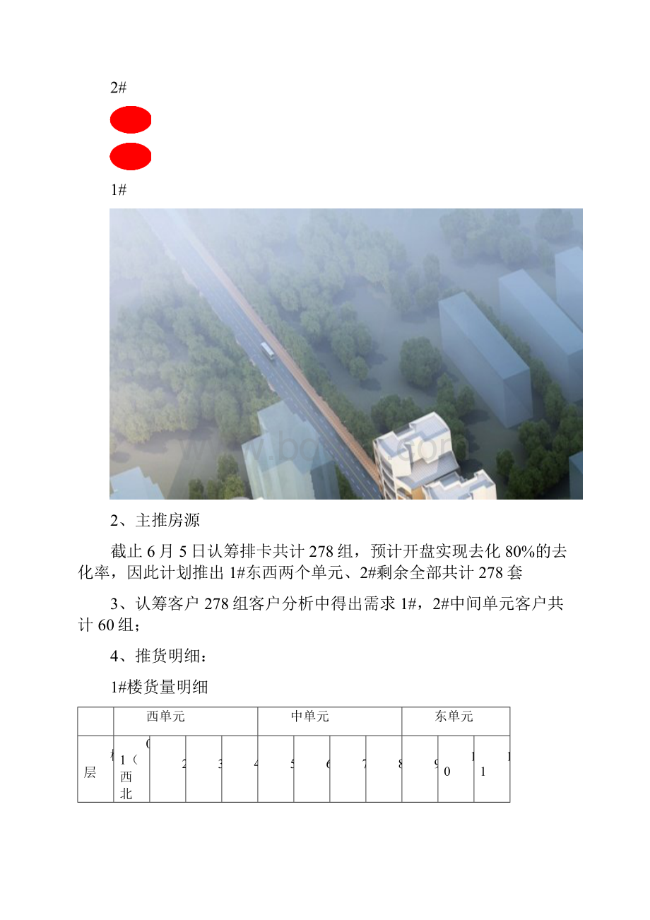 锦美南华府开盘执行方案Word下载.docx_第3页