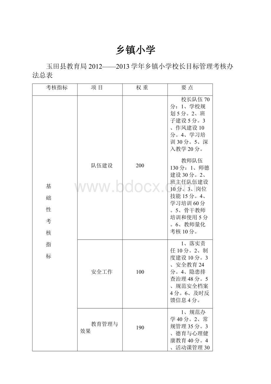 乡镇小学.docx_第1页