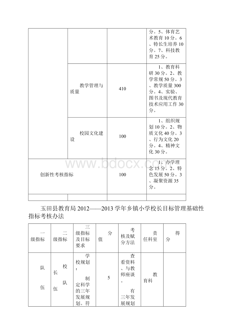 乡镇小学.docx_第2页