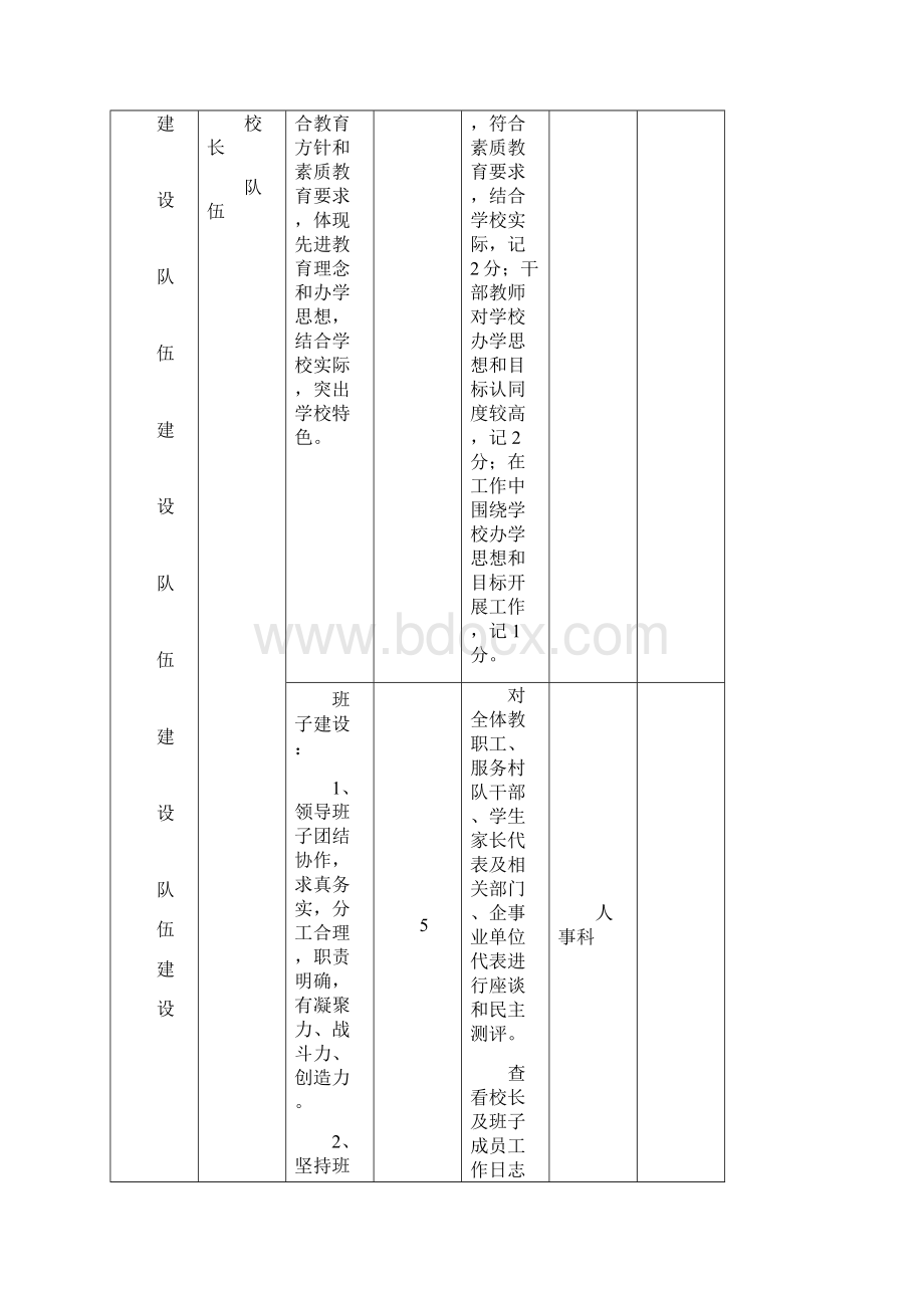 乡镇小学.docx_第3页