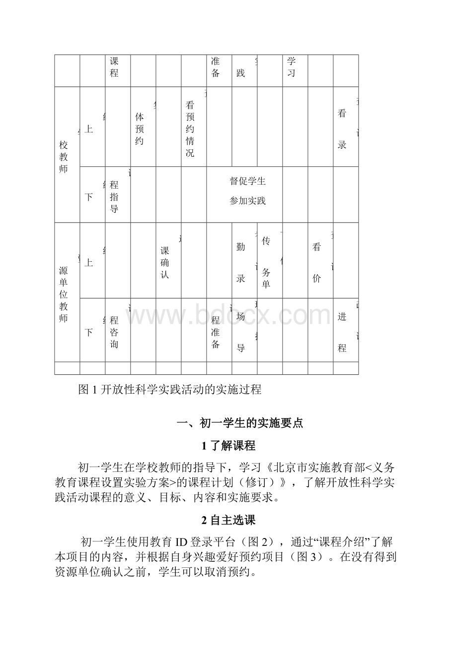 北京市初中开性科学实践活动Word文档格式.docx_第2页