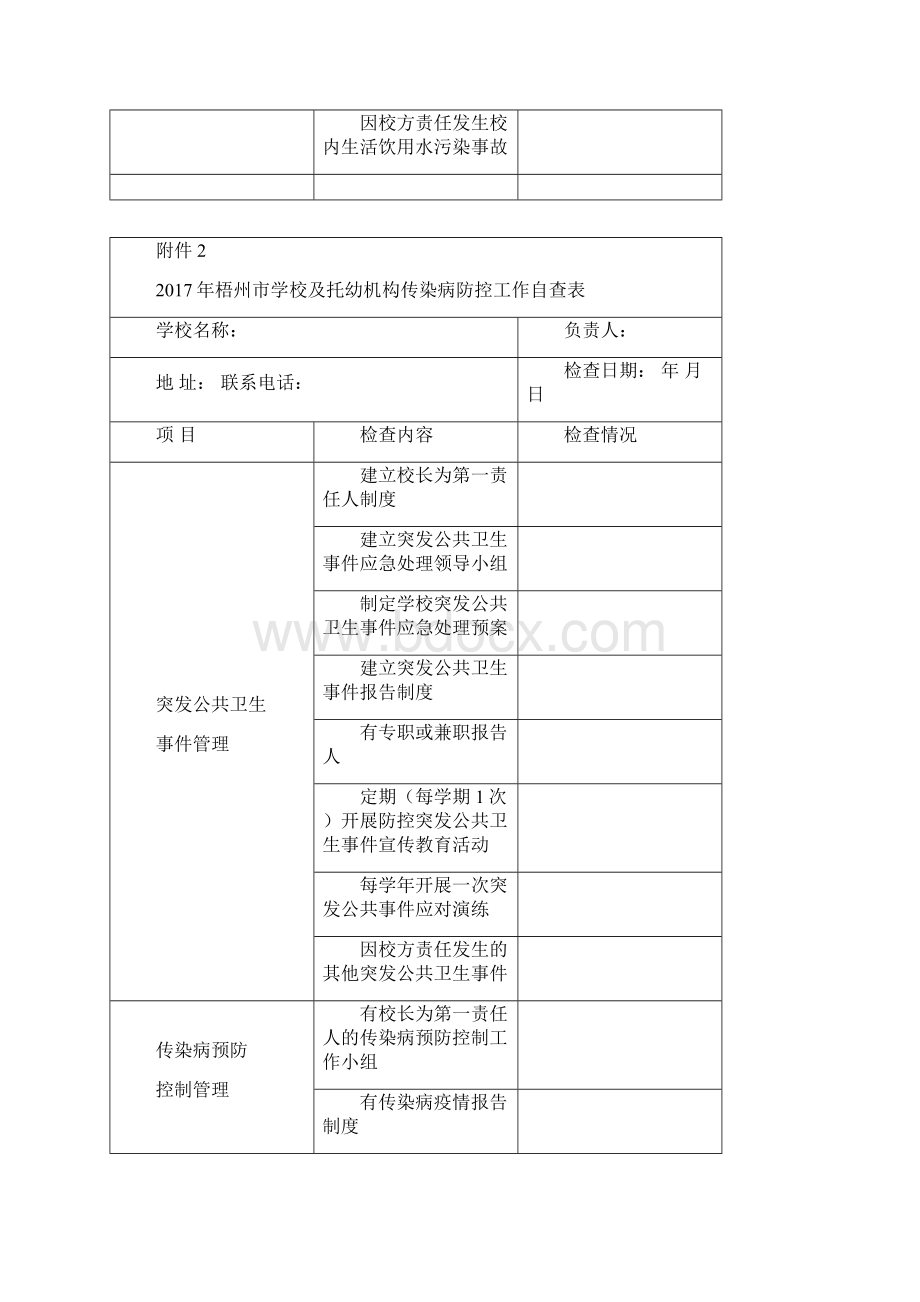 学校专项检查表.docx_第2页