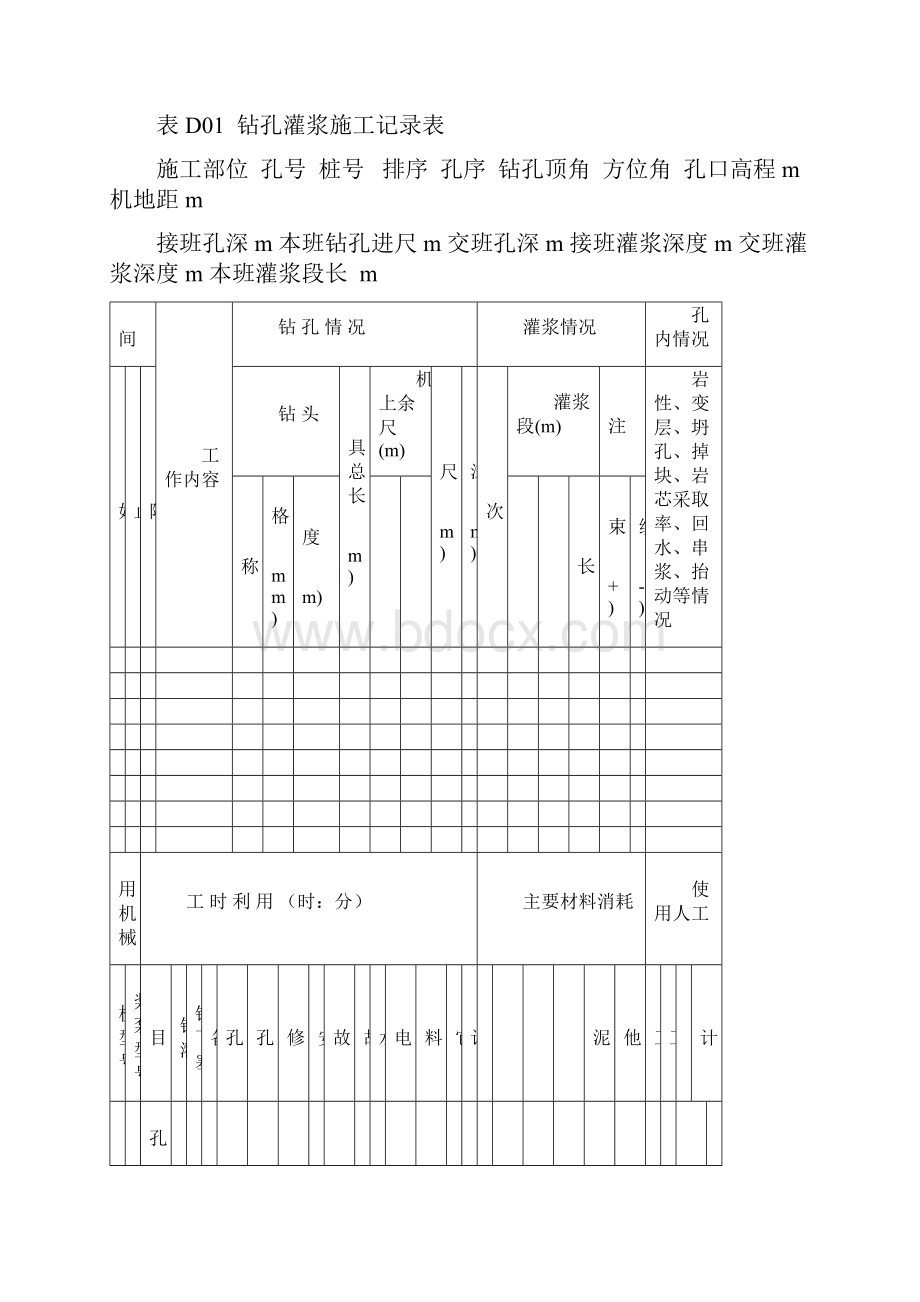 灌浆工程施工记录和成果图表.docx_第2页