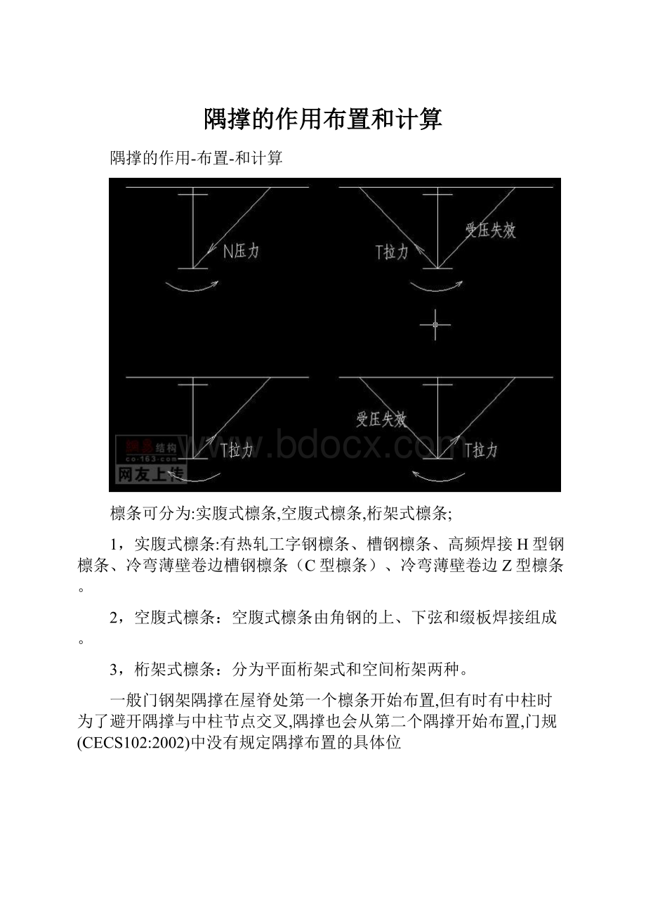 隅撑的作用布置和计算.docx_第1页