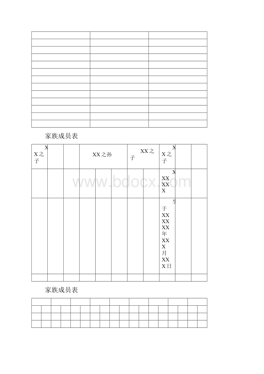 家谱样本.docx_第3页