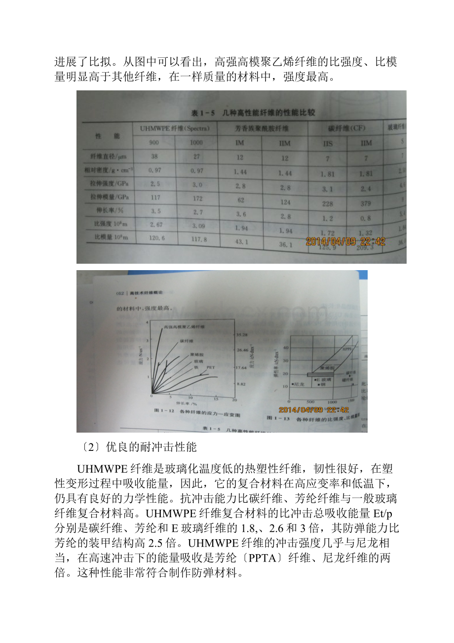 高强高模聚乙烯纤维性能和用途.docx_第2页