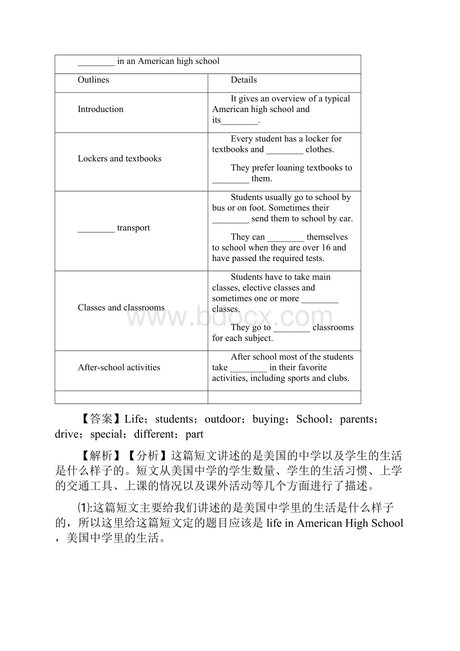 初三英语 任务型阅读单元测试含答案Word下载.docx_第2页