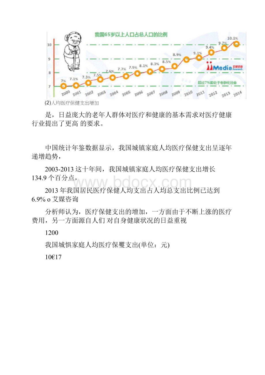 中国移动医疗健康市场研究分析报告.docx_第3页