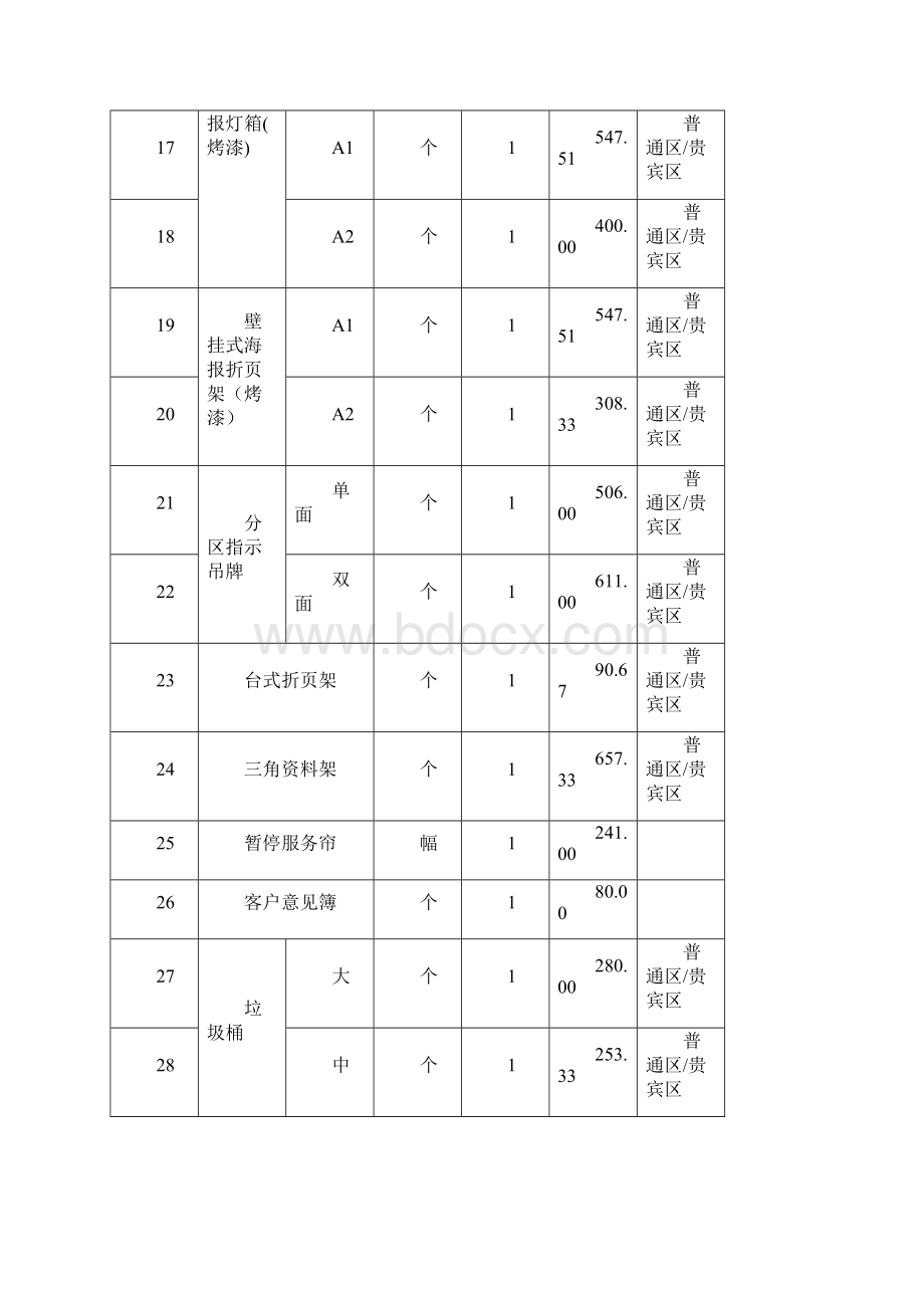 中国农业银行广东分行辖下装修改造工程.docx_第3页