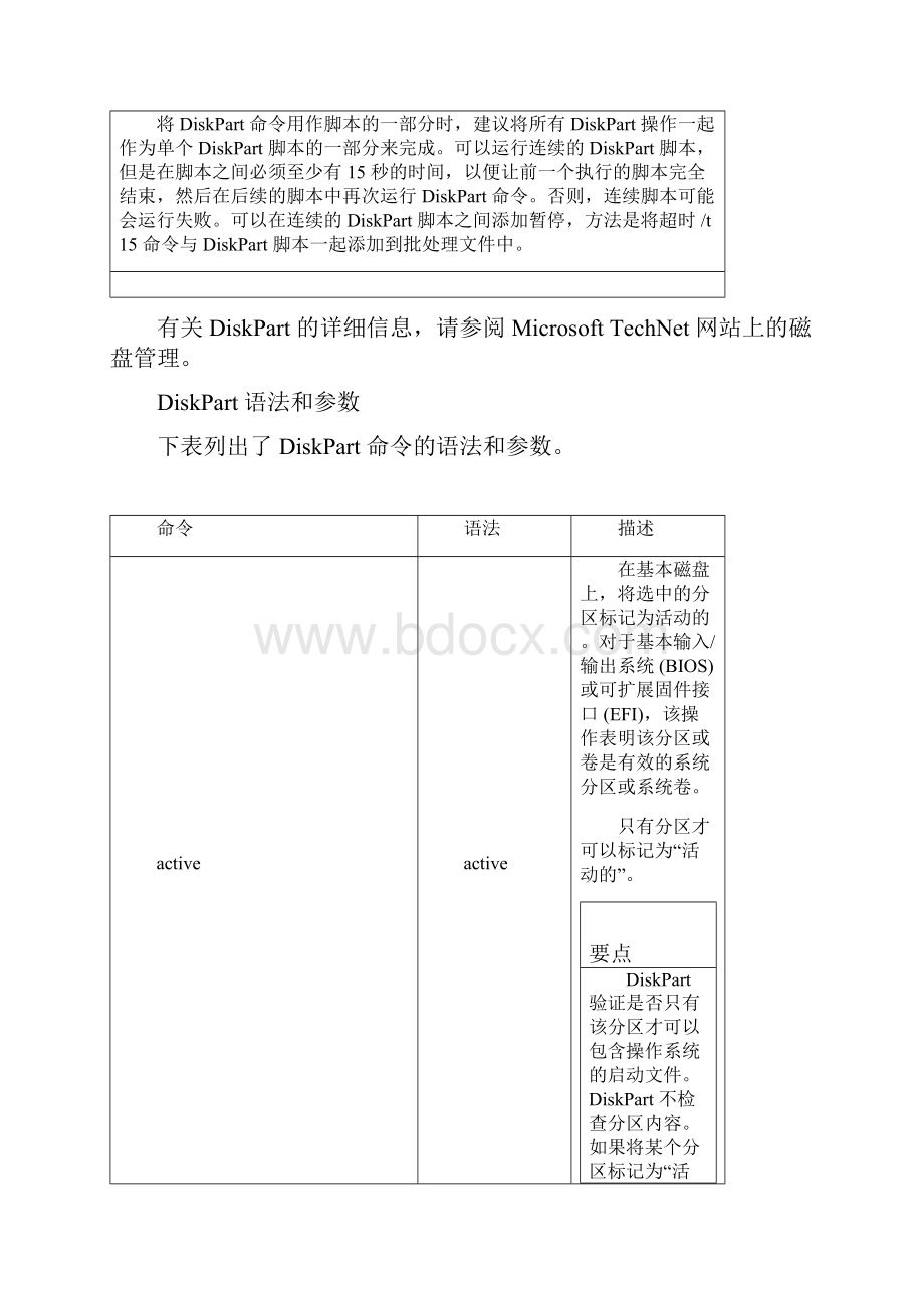 DiskPart 命令行选项.docx_第2页