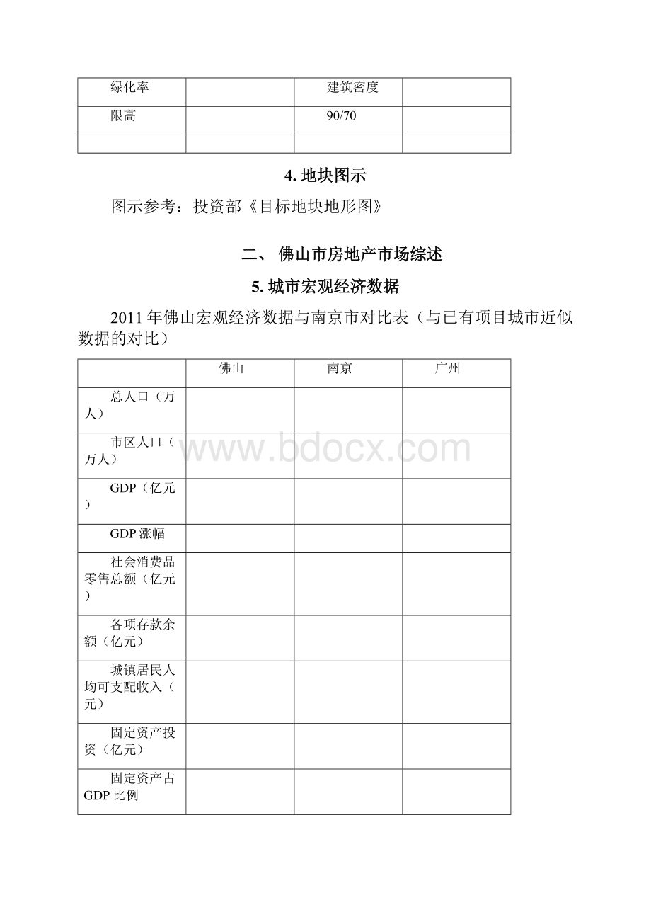 房地产地块调研报告Word文件下载.docx_第3页