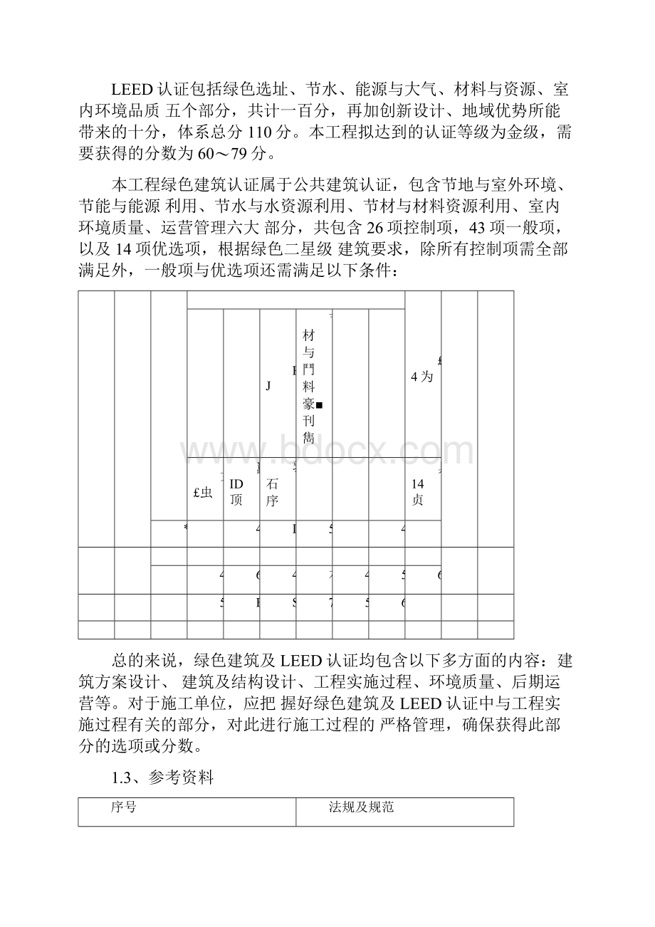 腾讯成都大厦绿色施工组织设计Word文档下载推荐.docx_第2页