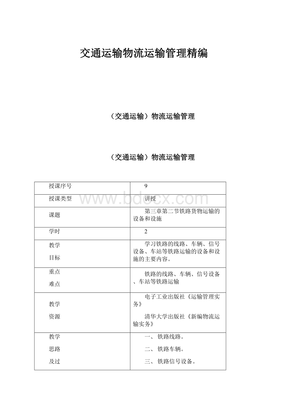 交通运输物流运输管理精编.docx_第1页