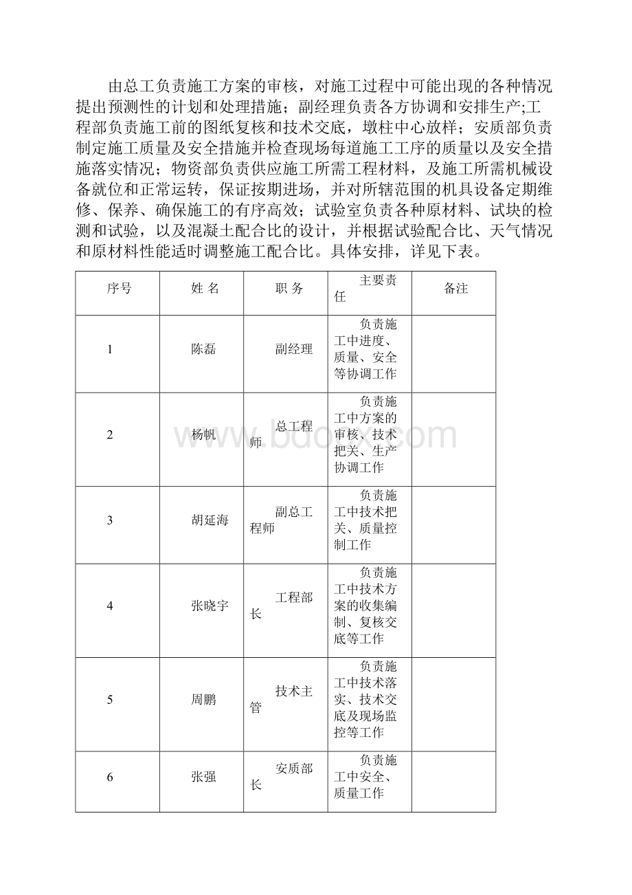 西津河特大桥左线20#墩系梁墩柱施工首件制方案.docx_第2页