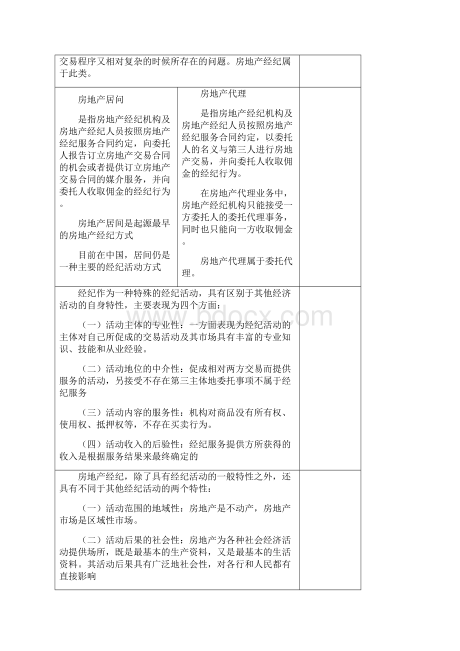 全国房地产经纪人职业导论必考知识点总结.docx_第2页