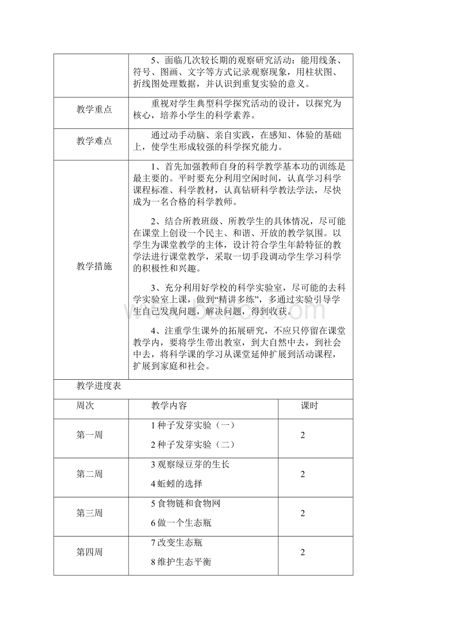 小学五年级上传科学全册备课单元备课课时教案文档格式.docx_第3页