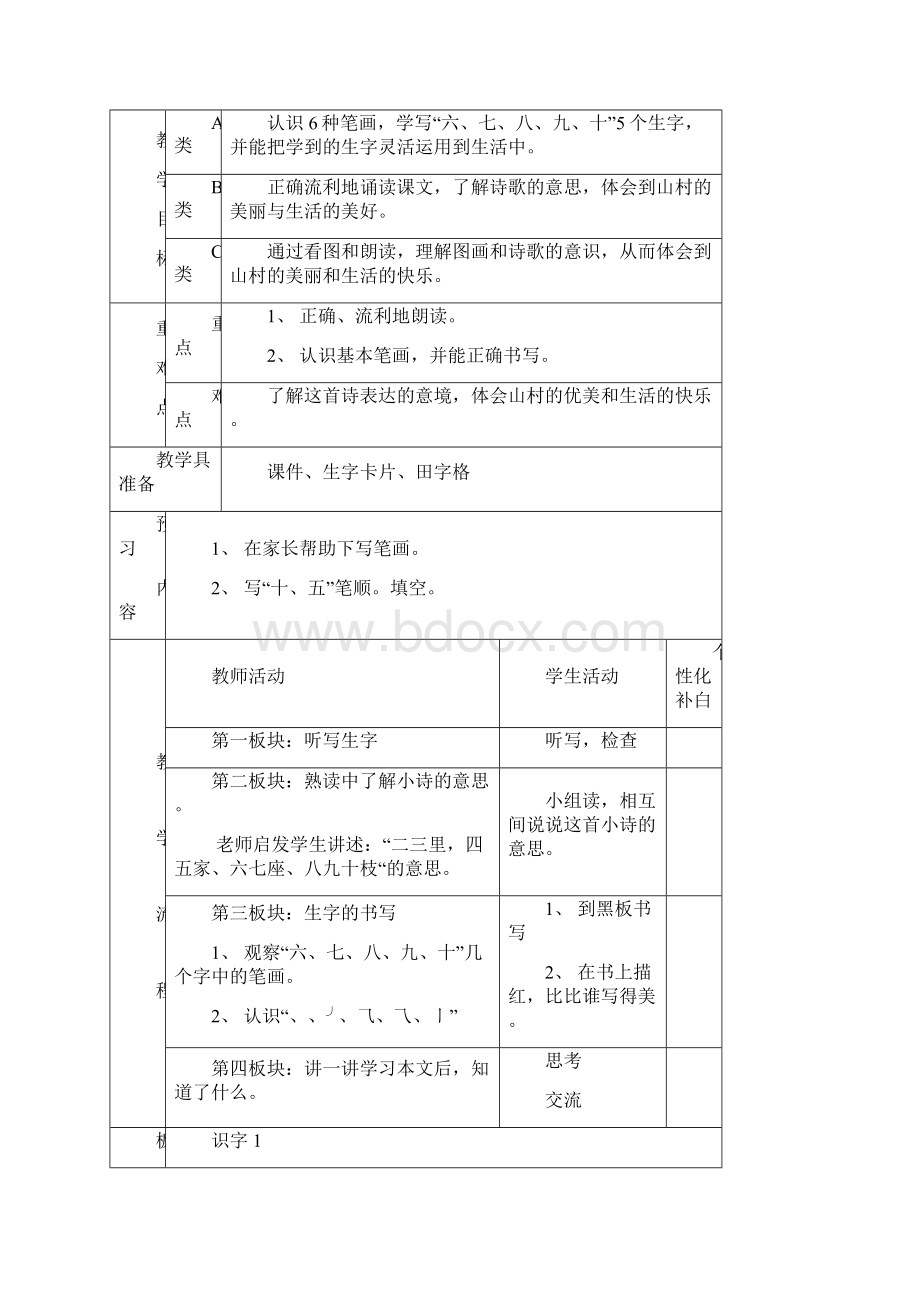 苏教版小学一年级上册语文教案表格式.docx_第3页