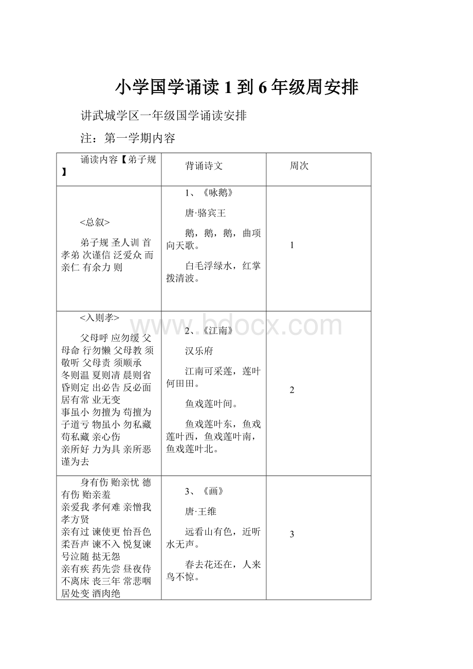 小学国学诵读1到6年级周安排.docx