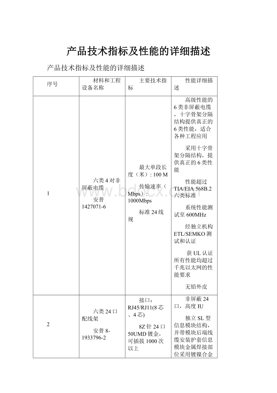 产品技术指标及性能的详细描述.docx_第1页