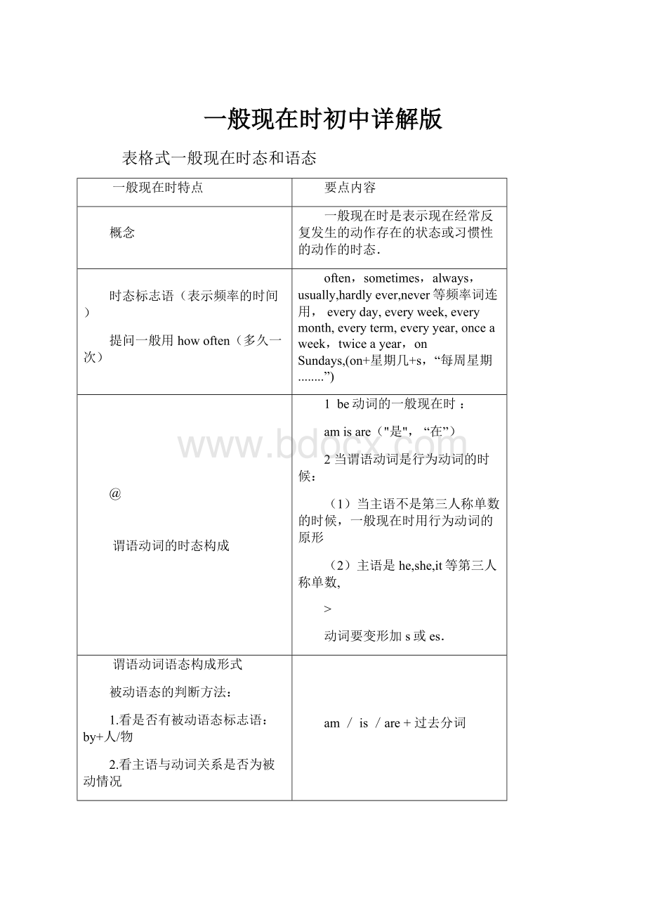 一般现在时初中详解版.docx_第1页