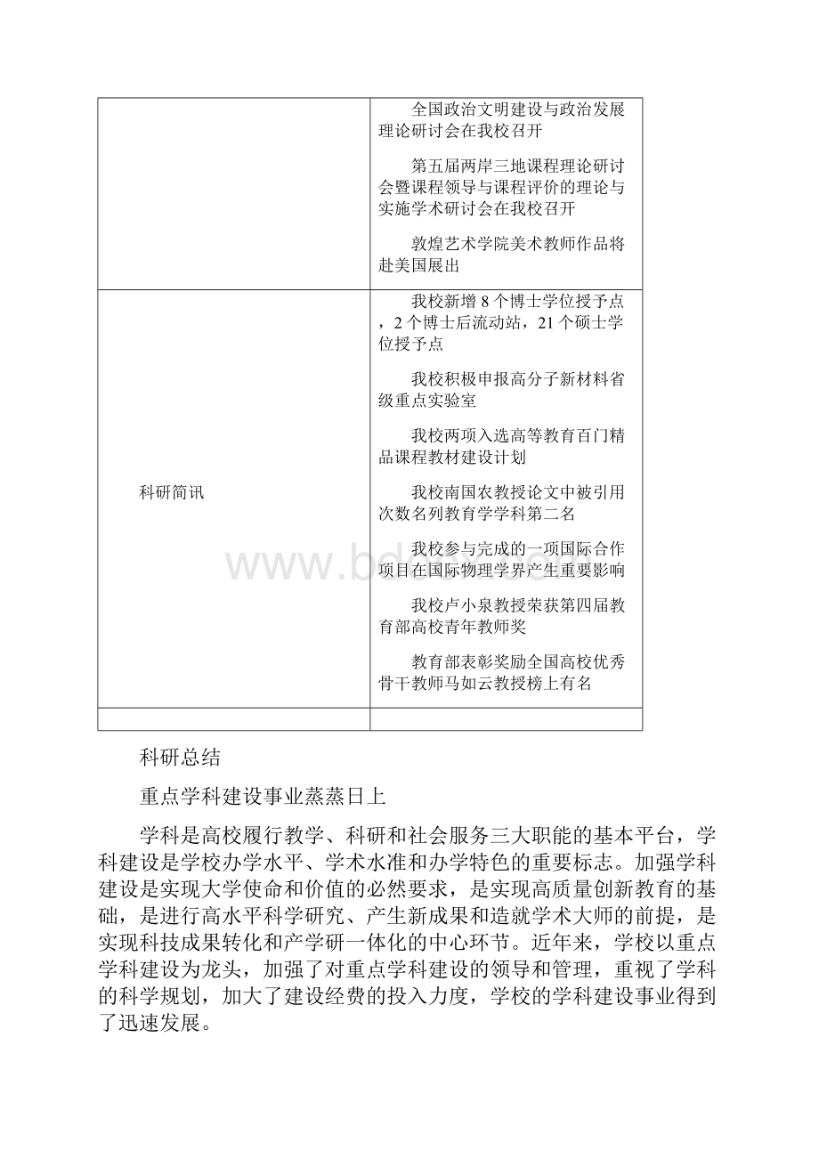 科研简报西北师范大学近三年科研工作总结Word格式.docx_第2页