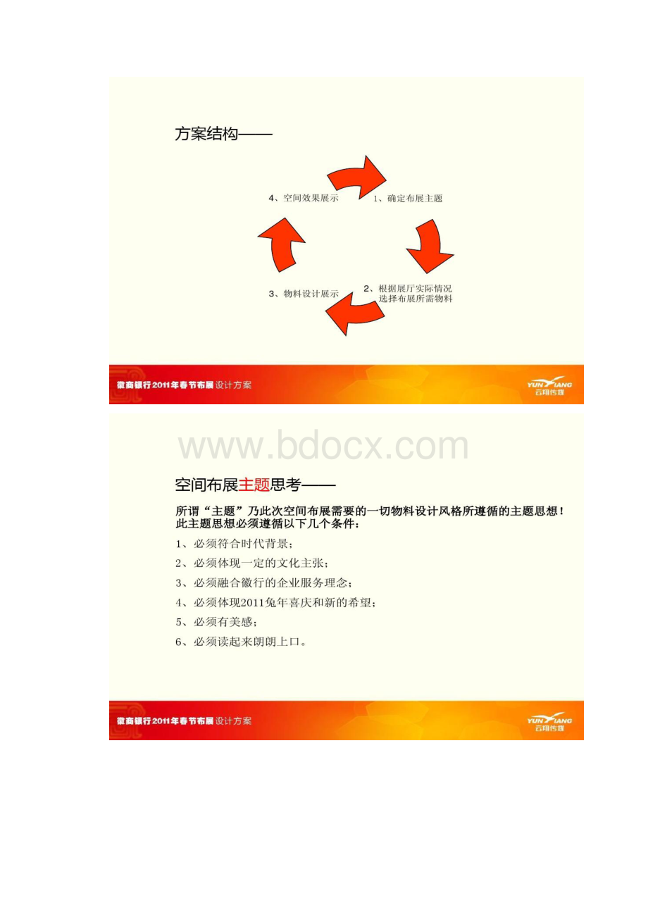 徽商银行春节布展设计方案压缩版.docx_第2页