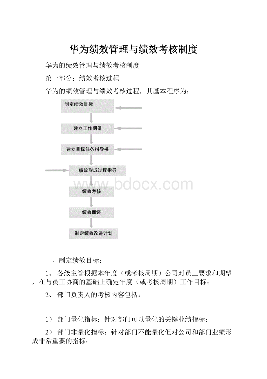 华为绩效管理与绩效考核制度Word格式文档下载.docx_第1页