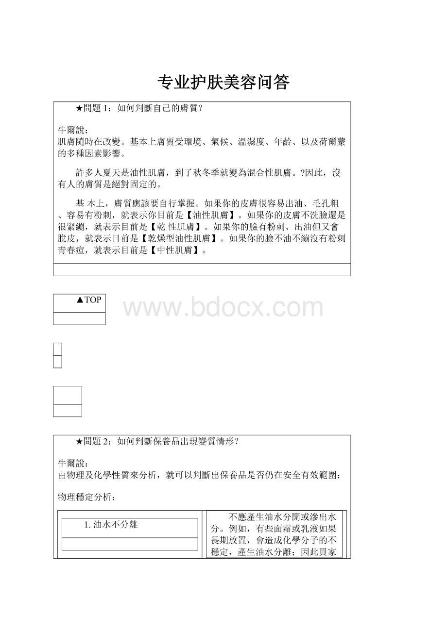 专业护肤美容问答Word格式.docx_第1页