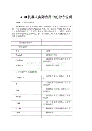 ABB机器人实际应用中的指令说明Word文件下载.docx