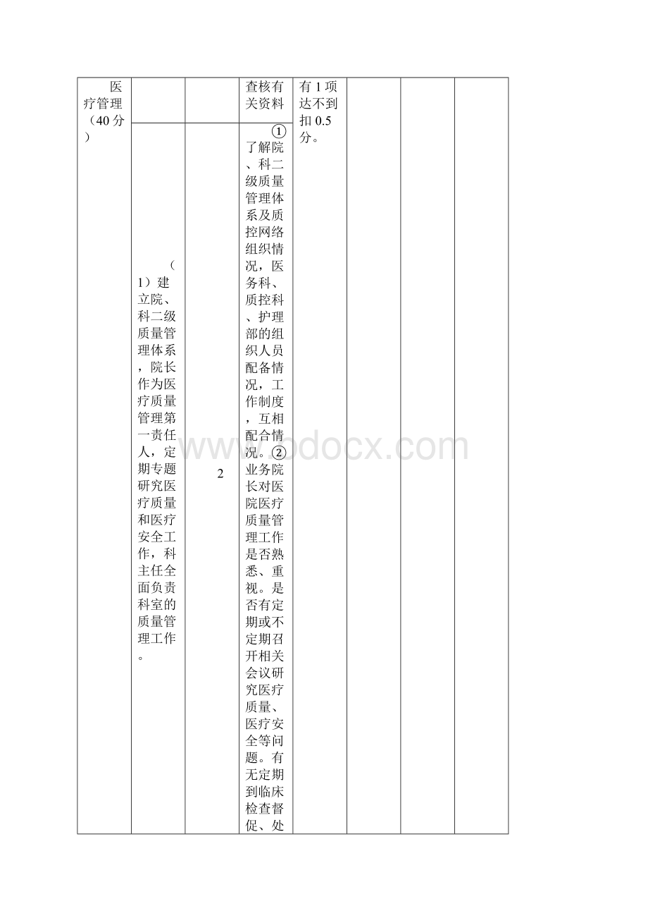 整理二级甲等医院等级评审一票否决条款文档格式.docx_第3页