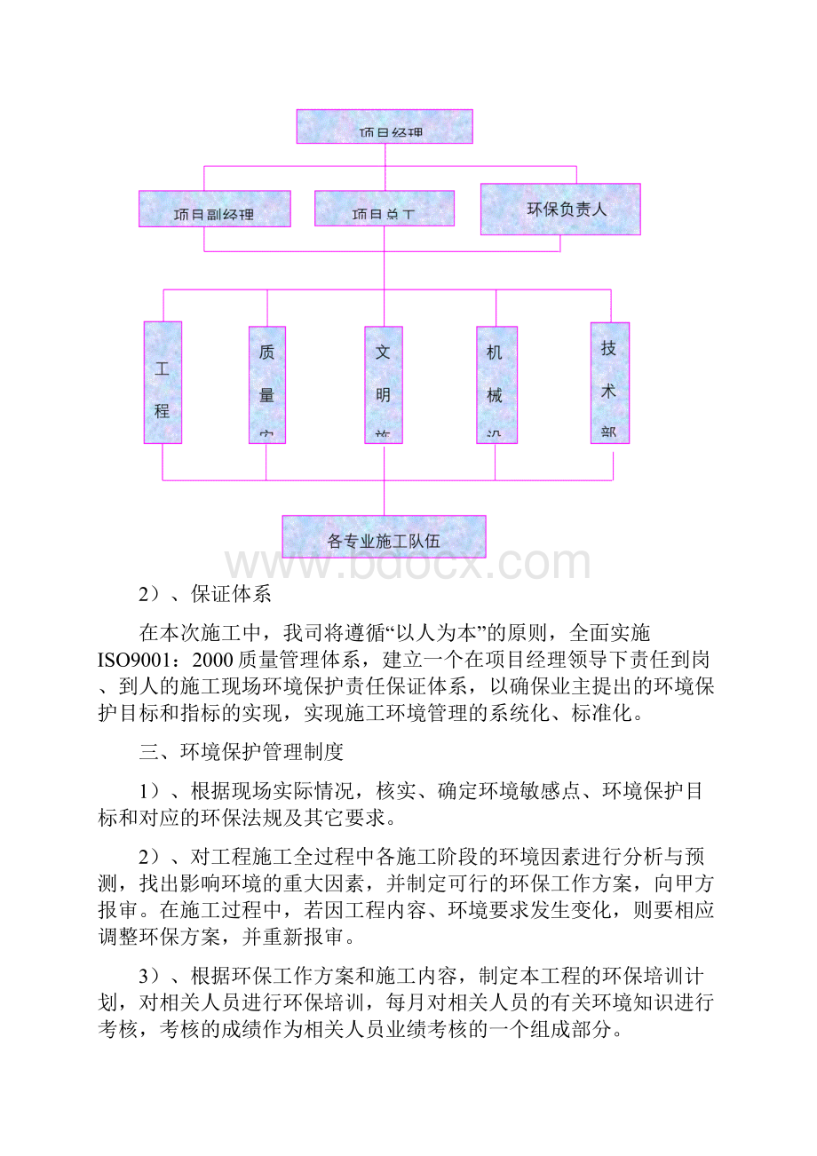 旧小区改造工程施工项目环境保护措施Word格式文档下载.docx_第2页