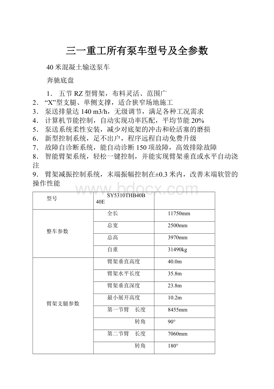 三一重工所有泵车型号及全参数.docx_第1页