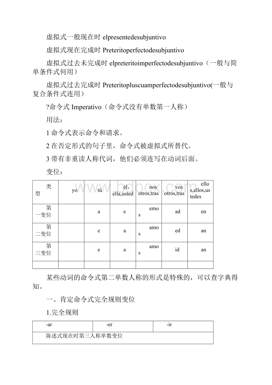 西班牙语时态变位和用法.docx_第2页