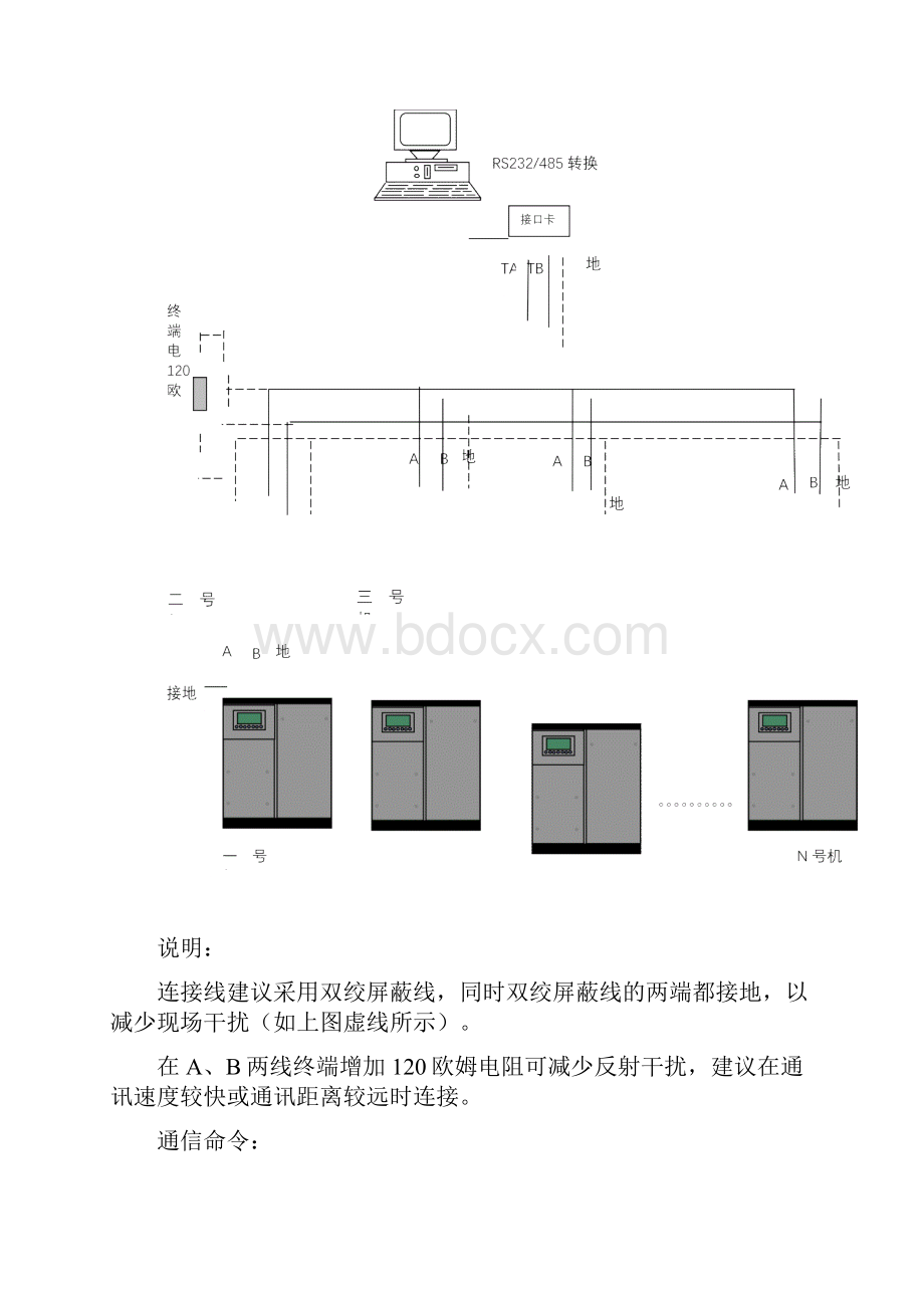 MAMKY02S螺杆空压机控制器MODBUSⅡ通信协议说明.docx_第2页