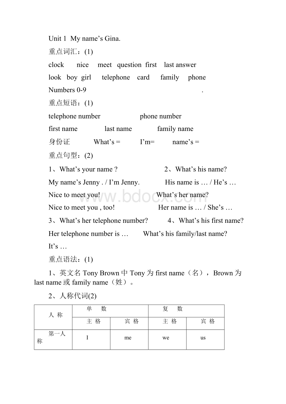 七年级上册英语总结.docx_第2页