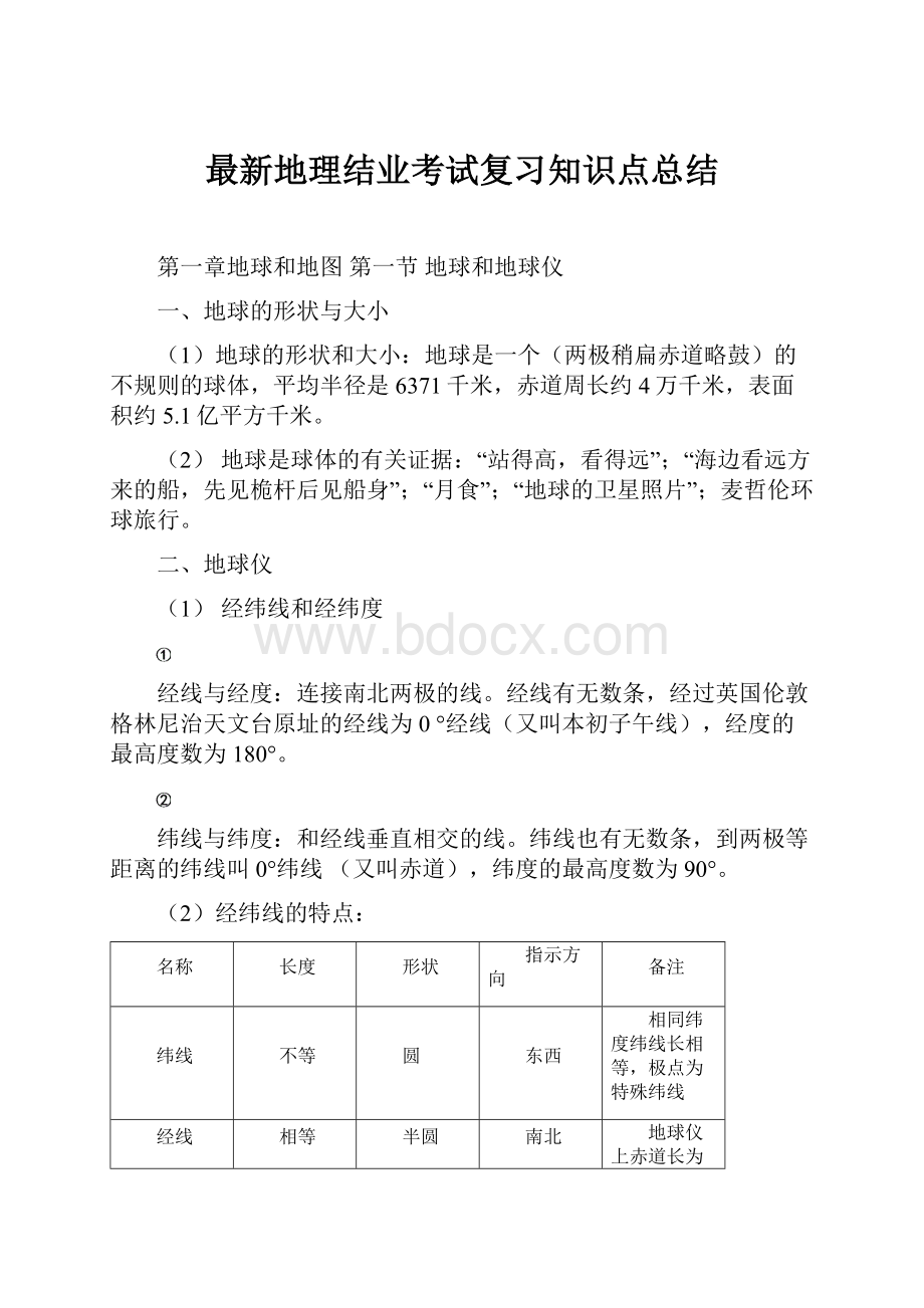 最新地理结业考试复习知识点总结.docx