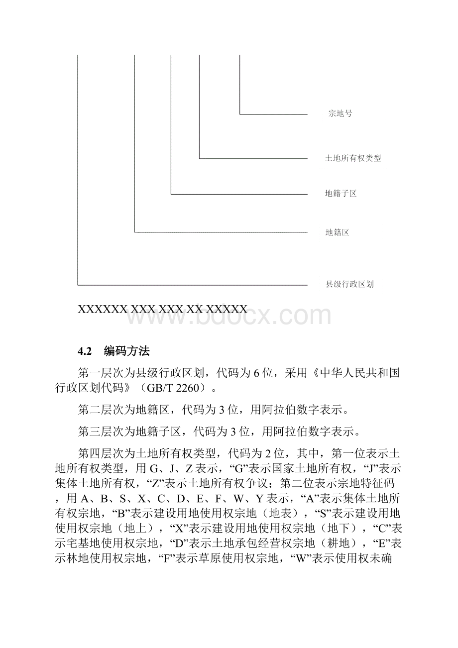 宗地代码编制规则Word格式.docx_第3页