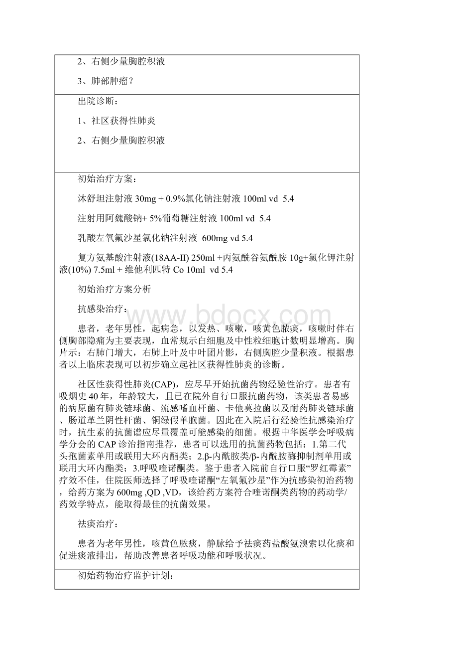 完整版临床药师培训之药历抗感染专业CAP.docx_第3页