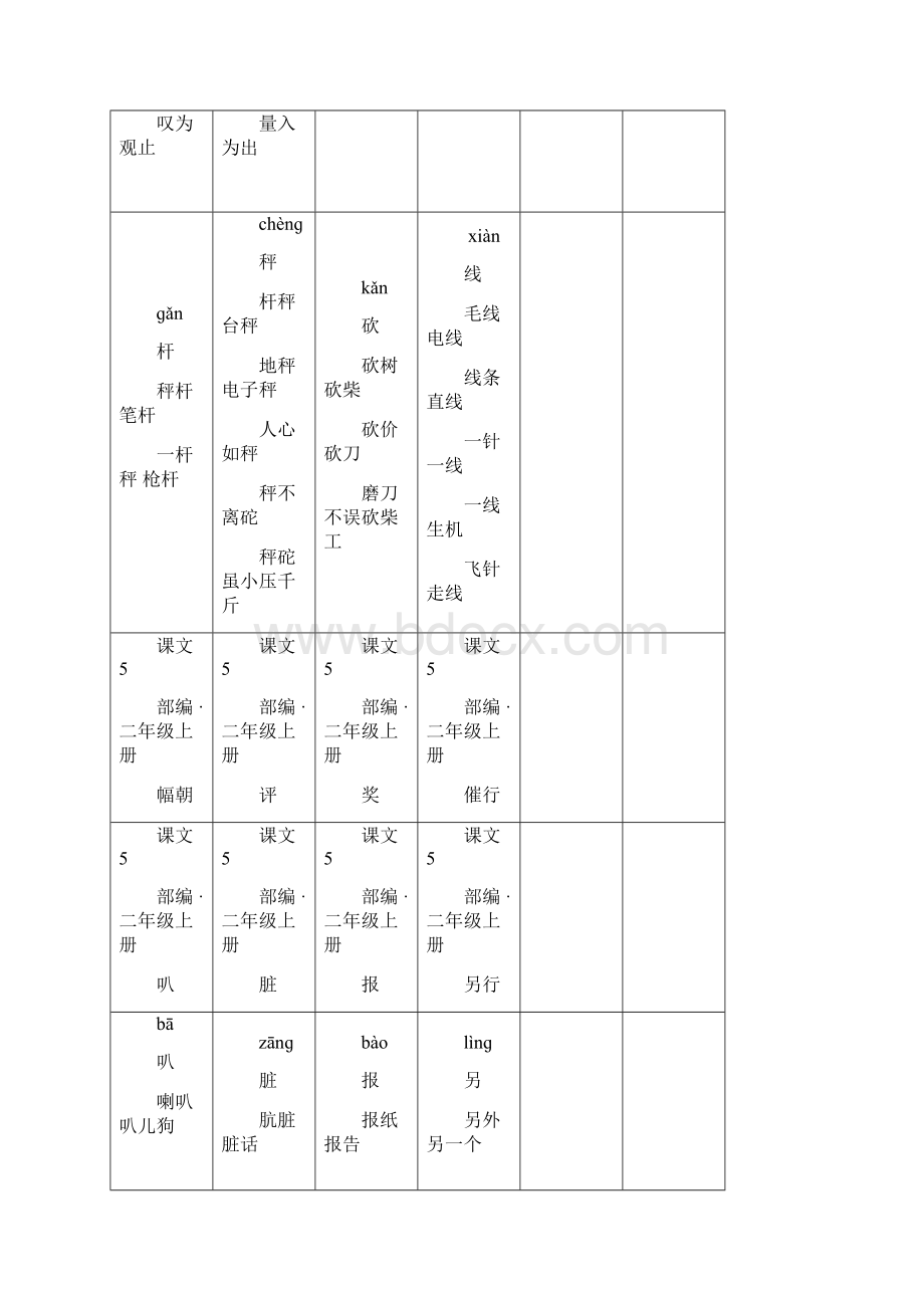 二年级上册语文素材第三单元二类字生字卡片正反面人教.docx_第3页