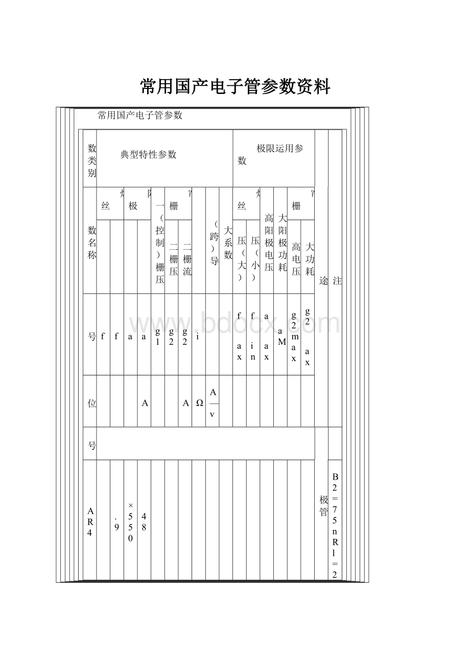 常用国产电子管参数资料Word文档格式.docx