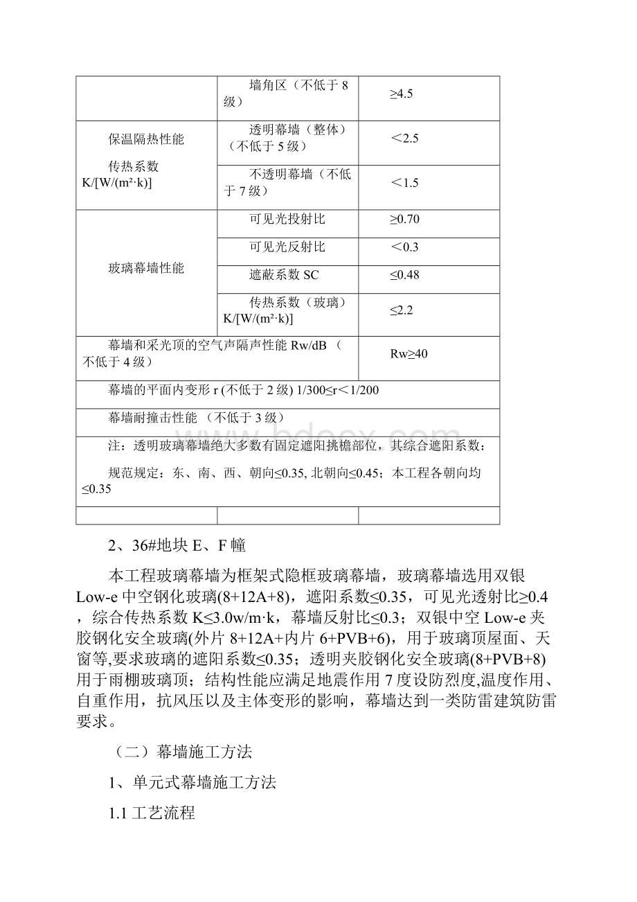 幕墙施工方案73482Word文档下载推荐.docx_第2页