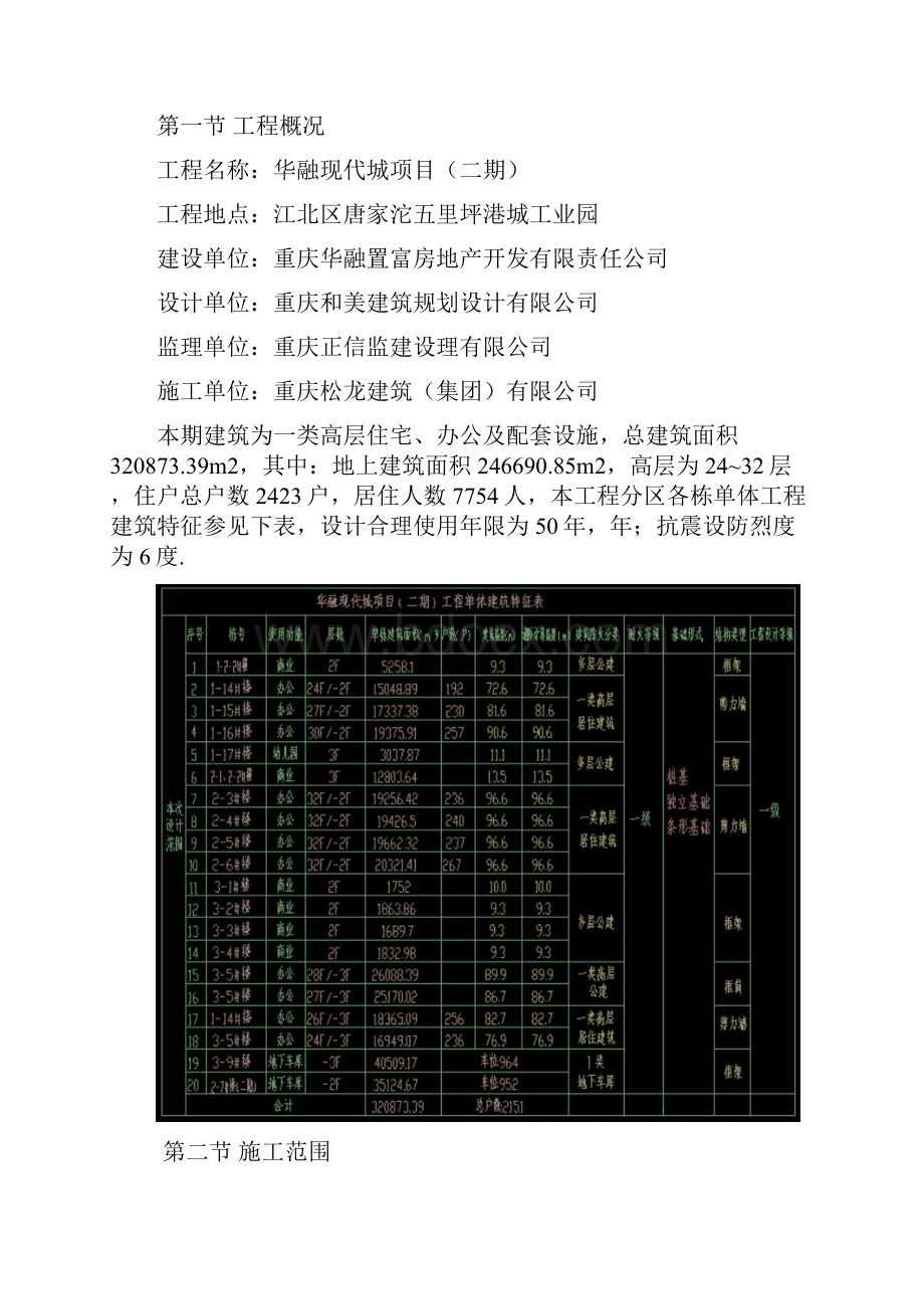 建筑电气施工方案.docx_第2页