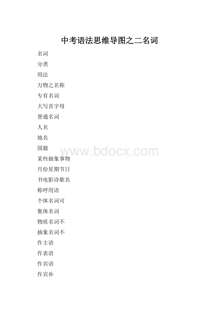 中考语法思维导图之二名词.docx_第1页