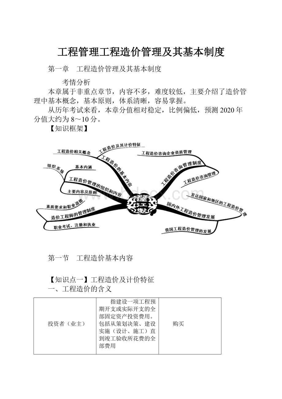 工程管理工程造价管理及其基本制度Word文档格式.docx