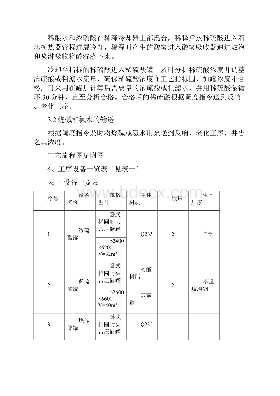 硫酸稀释工序操作规程完整.docx_第2页