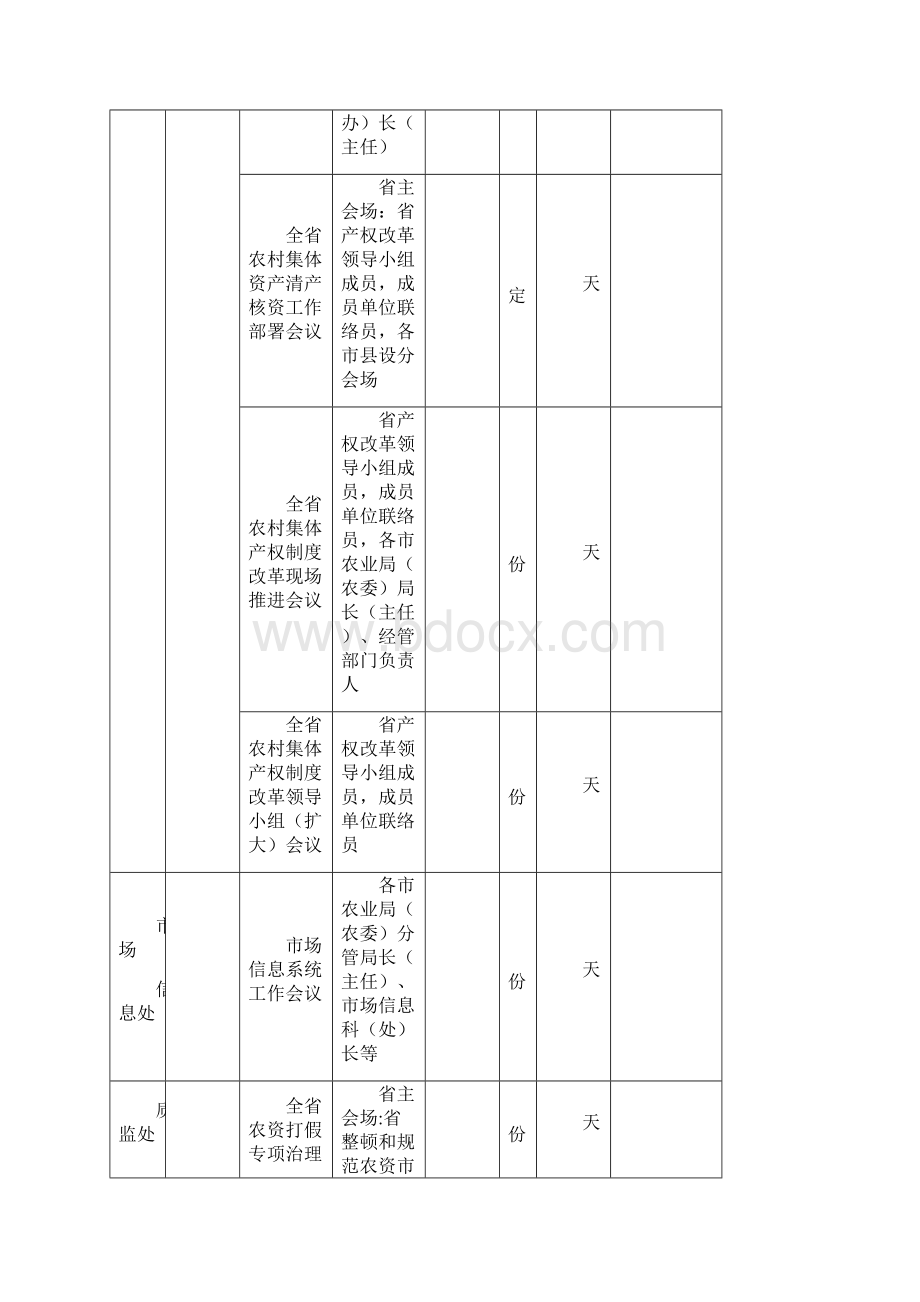 度大型会议计划.docx_第3页