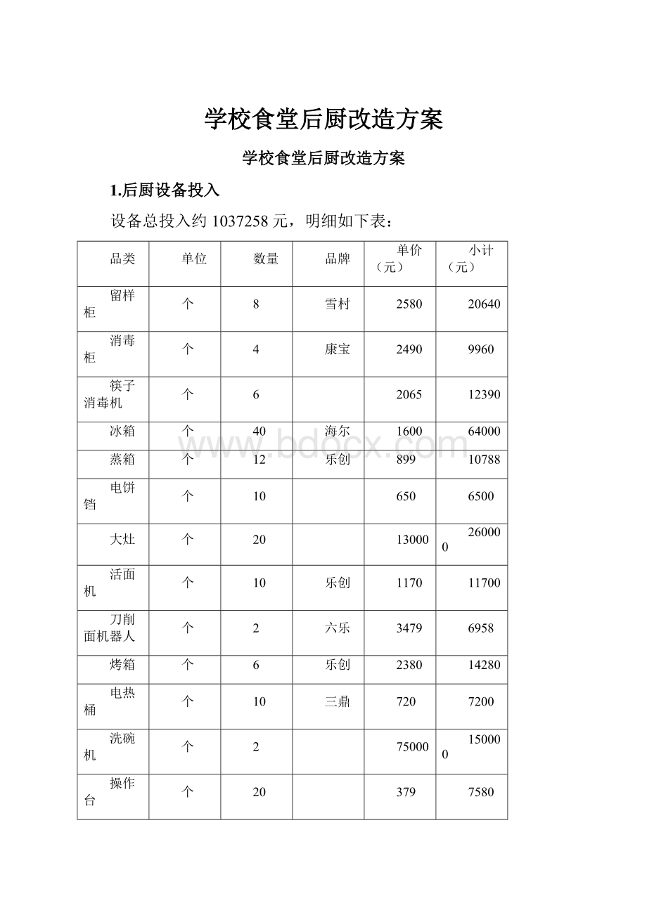 学校食堂后厨改造方案.docx_第1页