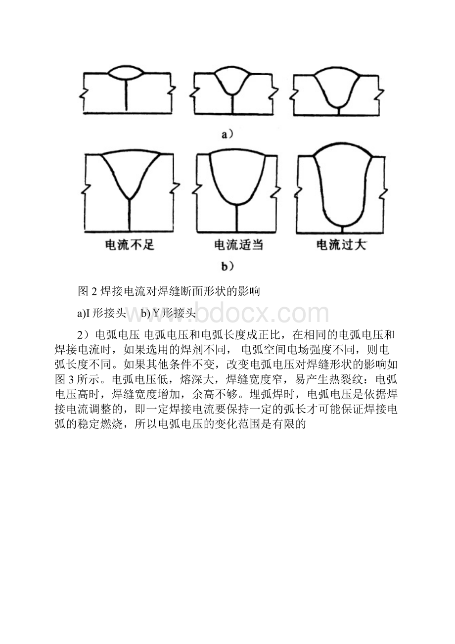 最新埋弧焊工艺参数及焊接技术.docx_第2页