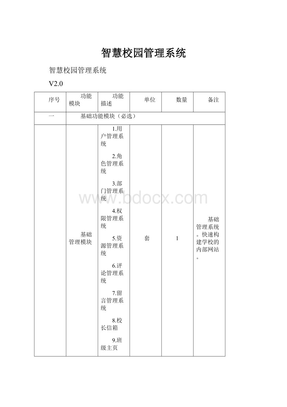 智慧校园管理系统Word文档下载推荐.docx