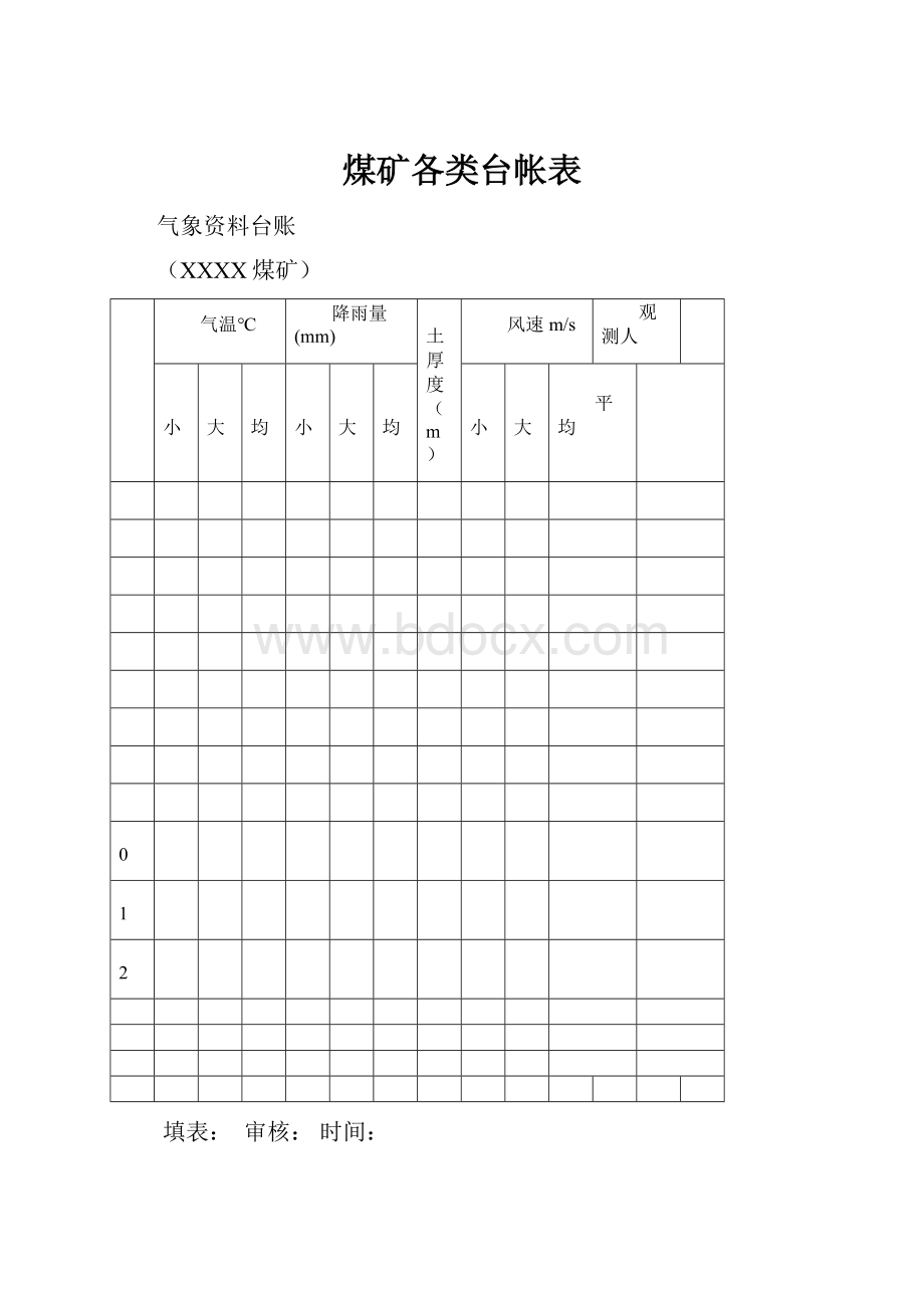 煤矿各类台帐表.docx